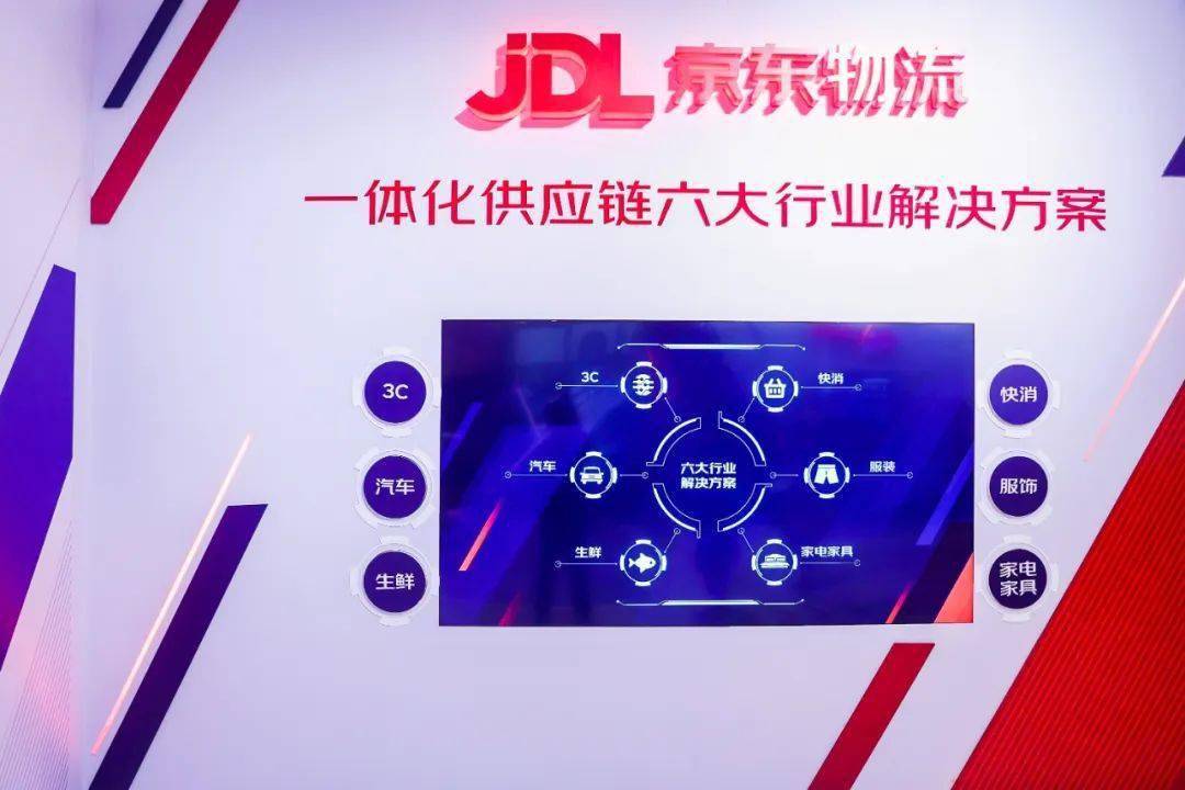 【物流】京东物流全景展现一体化供应链中的“机器人”平博 平博PINNACLE(图5)