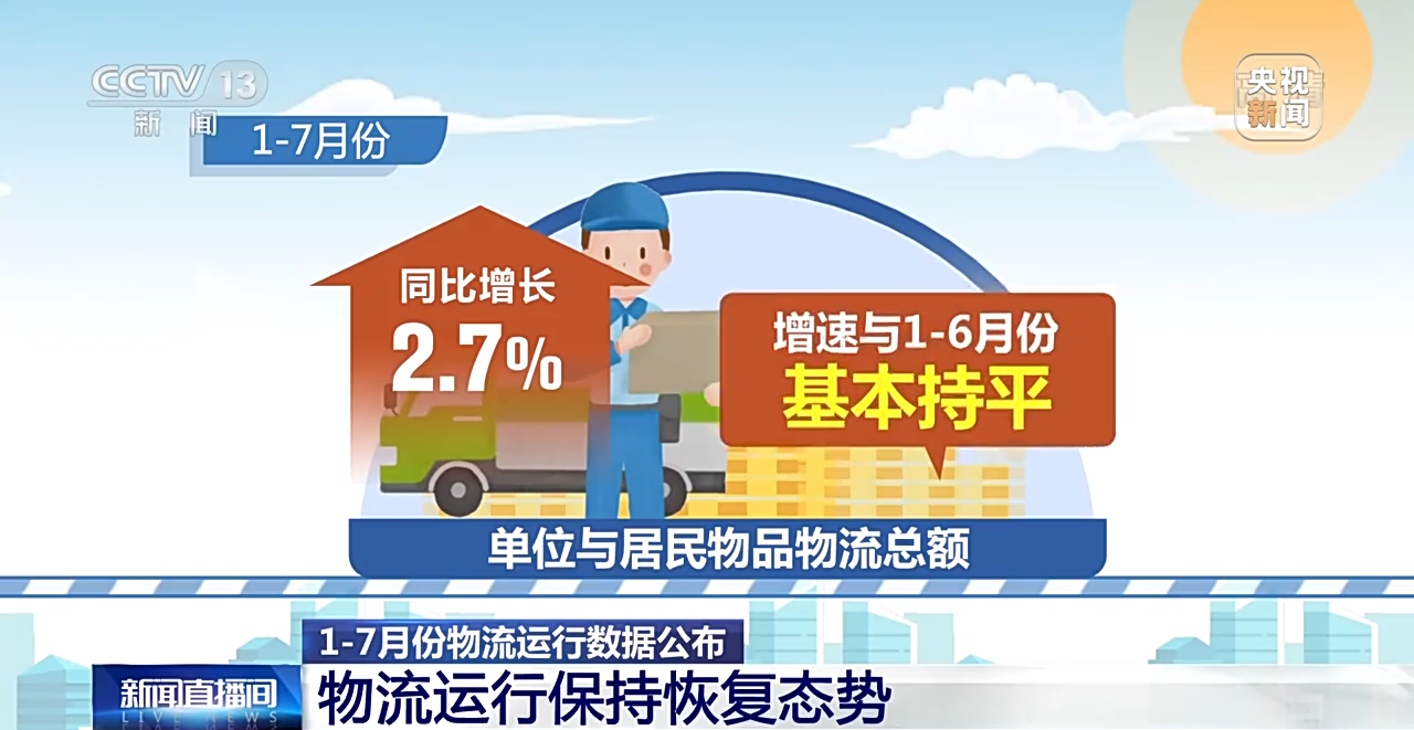 平博 平博PINNACLE1—7月全国社会物流总额同比增长31% 物流运行保持恢复态势(图4)