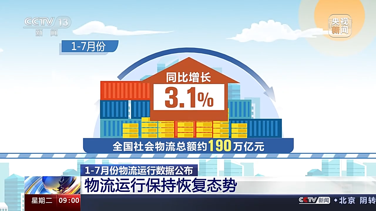 平博 平博PINNACLE1—7月全国社会物流总额同比增长3