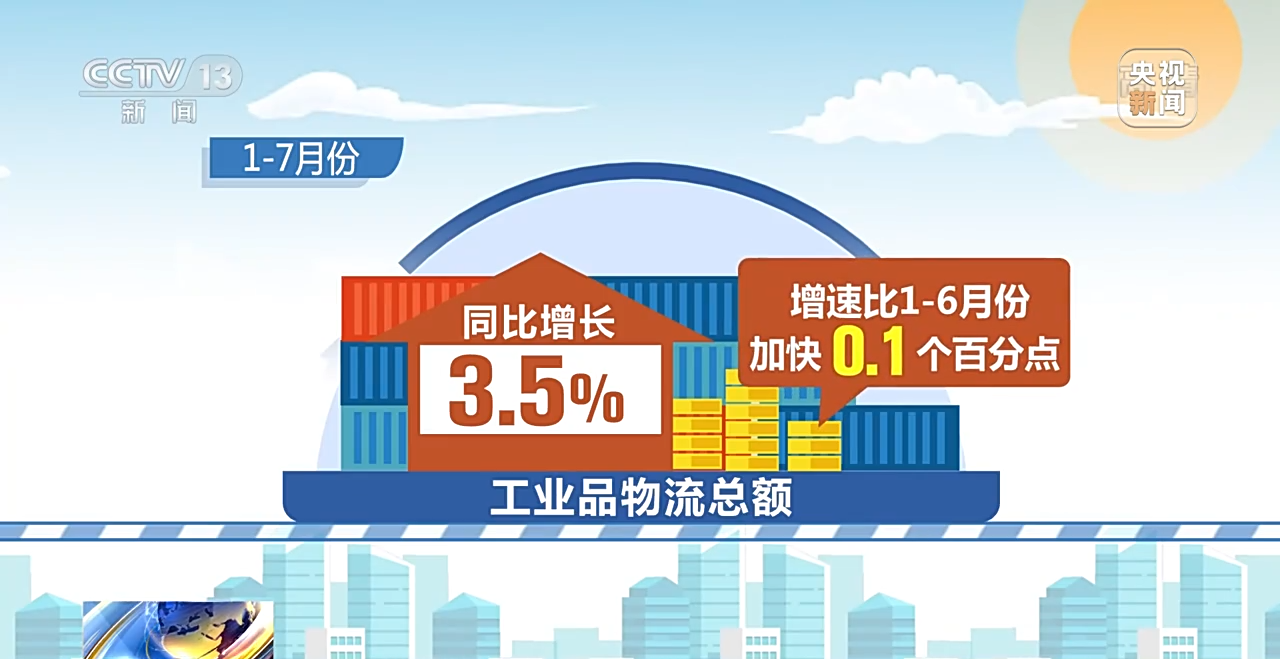 平博 平博PINNACLE1—7月全国社会物流总额同比增长31% 物流运行保持恢复态势(图3)