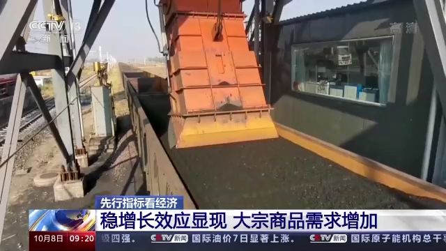电商物流市场回升平博 平博PINNACLE、大宗商品需求增加一组数据看经济运行(图4)