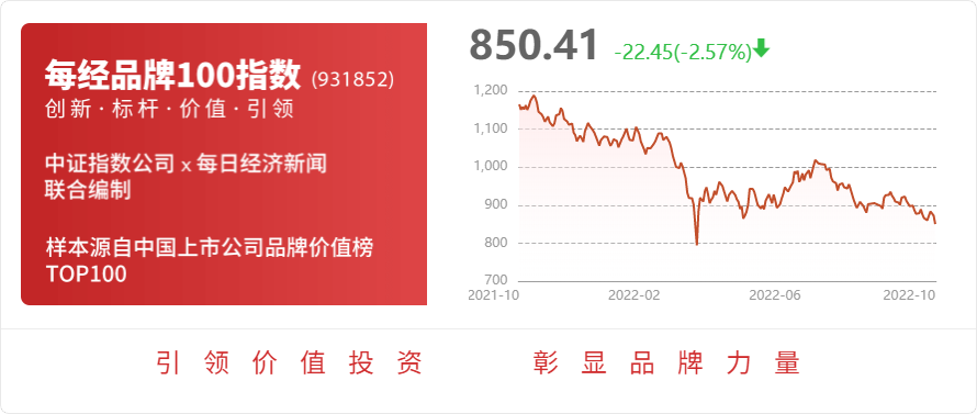平博 平博PINNACLE长久物流：控股股东长久集团解除质押