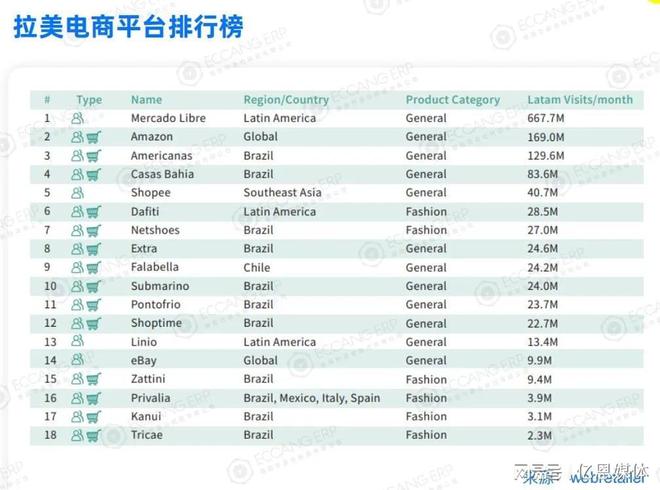 又一蓝海市场爆发！大批中国平博 PINNACLE平博卖家入场
