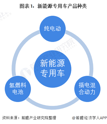 中国物流什么是中国物平博 PINNACLE平博流？流的最新报道(图5)