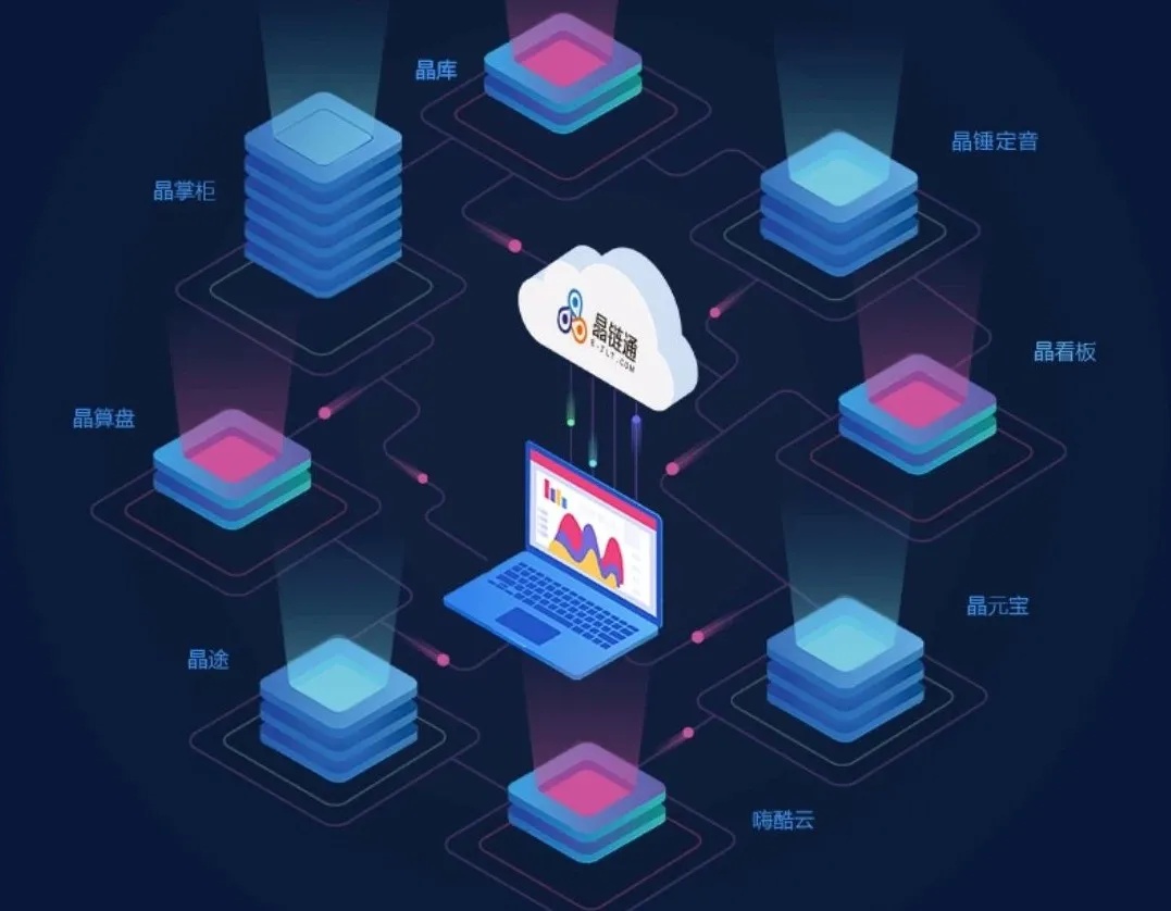 物流网什么是物流网？的最新报道平博 平博PINNACLE(图2)