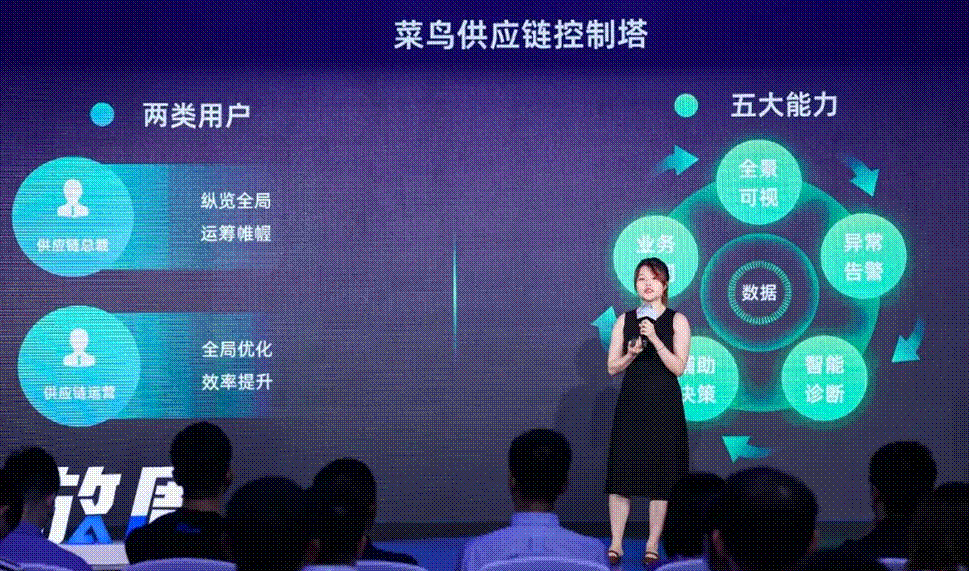 平博 平博PINNACLE世界物流脉动之变：从集装箱到小包裹(图6)