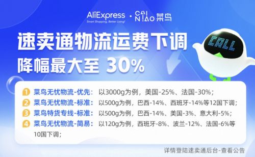 平博 PINNACLE平博速卖通物流调价覆盖范围广、降低幅度大(图1)