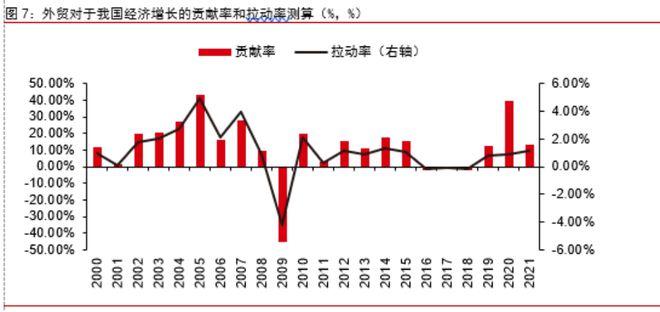 中平博 PINNACLE平博国外贸熄火了？(图1)