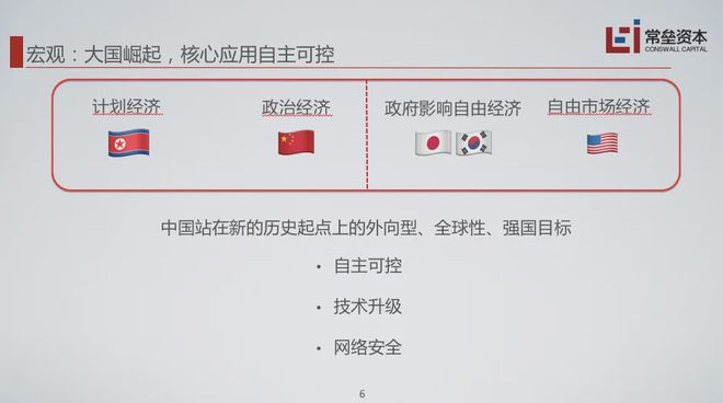 常垒资本冯博：ToB创平博 PINNACLE平博业要借什么势？(图5)