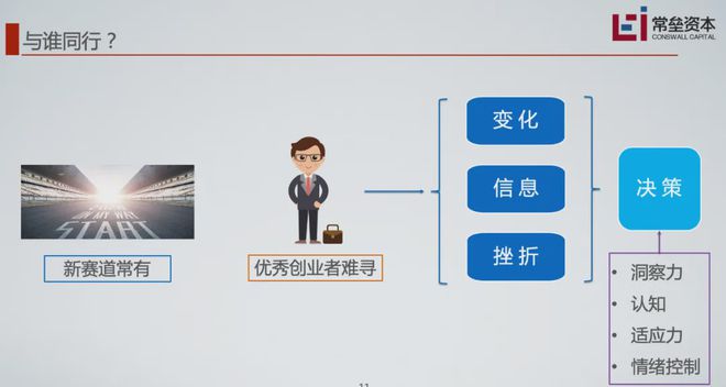 常垒资本冯博：ToB创平博 PINNACLE平博业要借什么势？(图9)