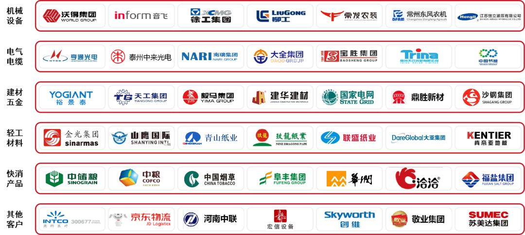 “来货拉”平博 PINNACLE平博--司机朋友都爱用的找货APP(图2)