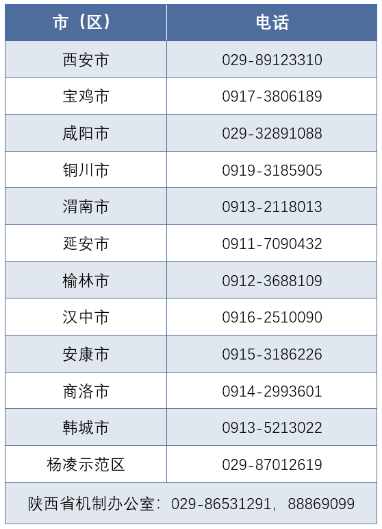平博 平博PINNACLE陕西各地物流保通保畅24小时值班电