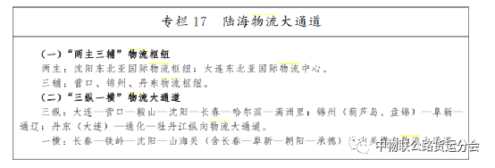 从《十四五规平博 PINNACLE平博划》看各省市物流规划！中国31省市物流版图概览！(图2)