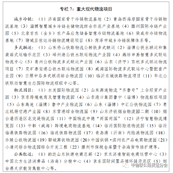从《十四五规平博 PINNACLE平博划》看各省市物流规划！中国31省市物流版图概览！(图3)