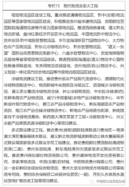 从《十四五规平博 PINNACLE平博划》看各省市物流规划！中国31省市物流版图概览！(图5)