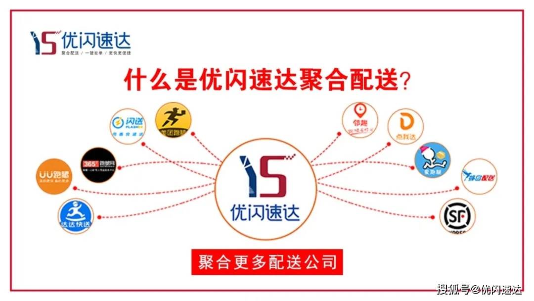 优闪速达：同城货运开启白平博 平博PINNACLE热化商战！(图4)