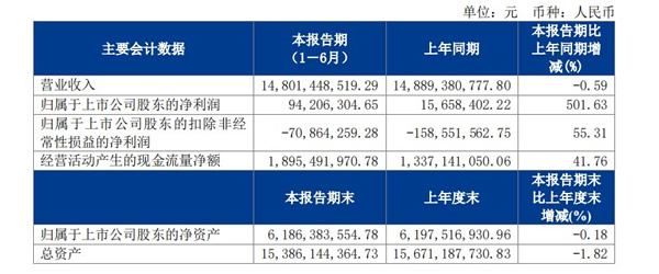 德邦快递平博 PINNACLE平博二十六载 聚焦大件快递持续提供优质服务(图4)