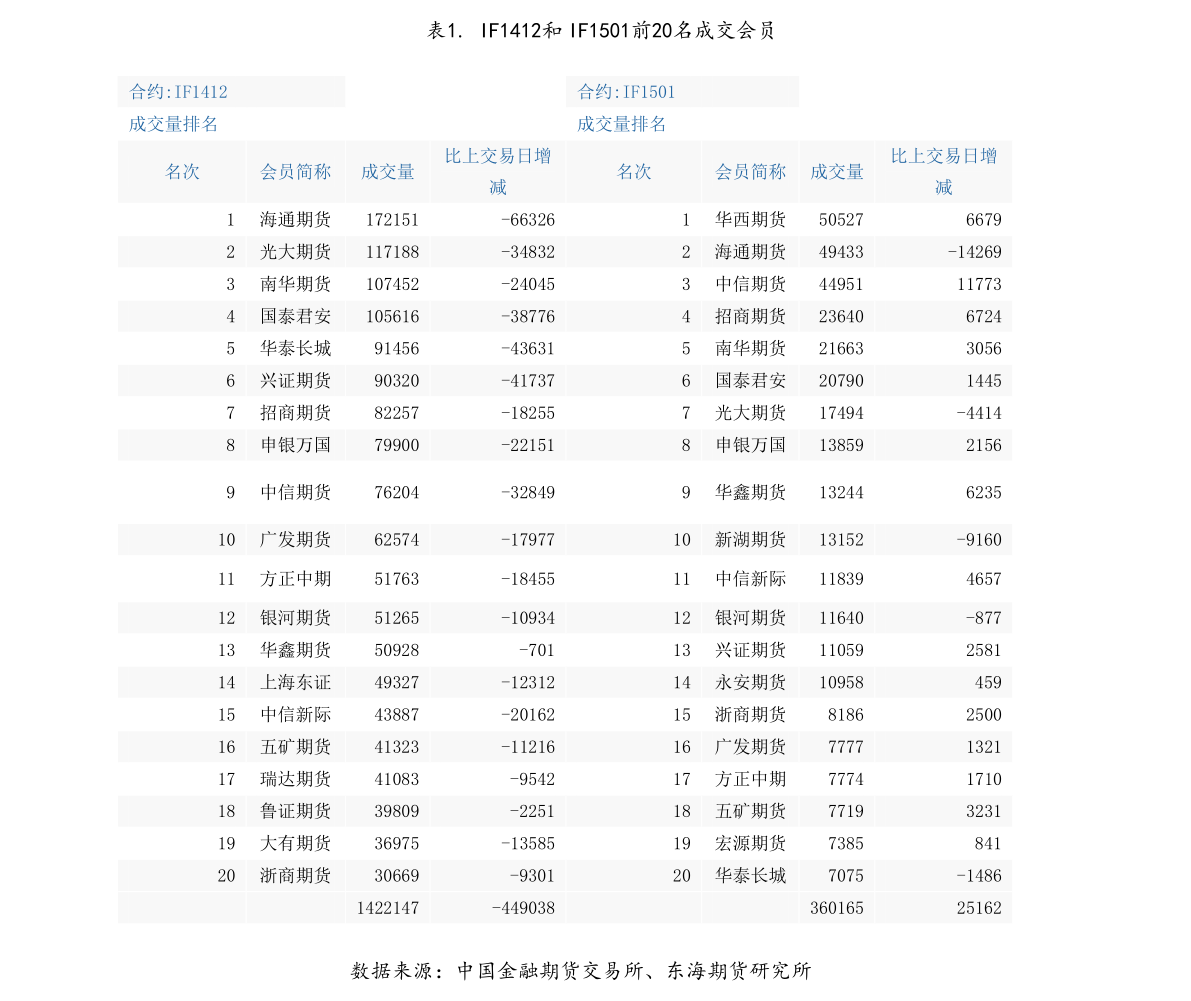 平博 平博PINNACLE德邦货运（德邦货运电话是多少）(图3)