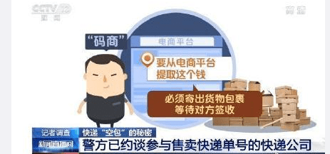 多家快递公司售卖快递单号平博 平博PINNACLE(图1)
