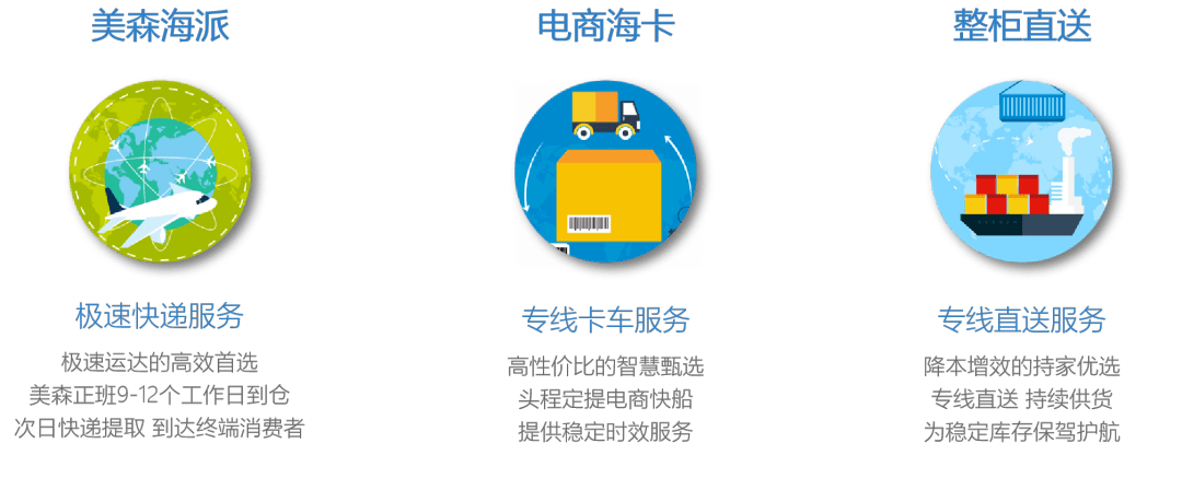 平博 平博PINNACLE官方认证 蚂蚁物流网正式成为阿里巴巴国际站物流服务商！(图2)