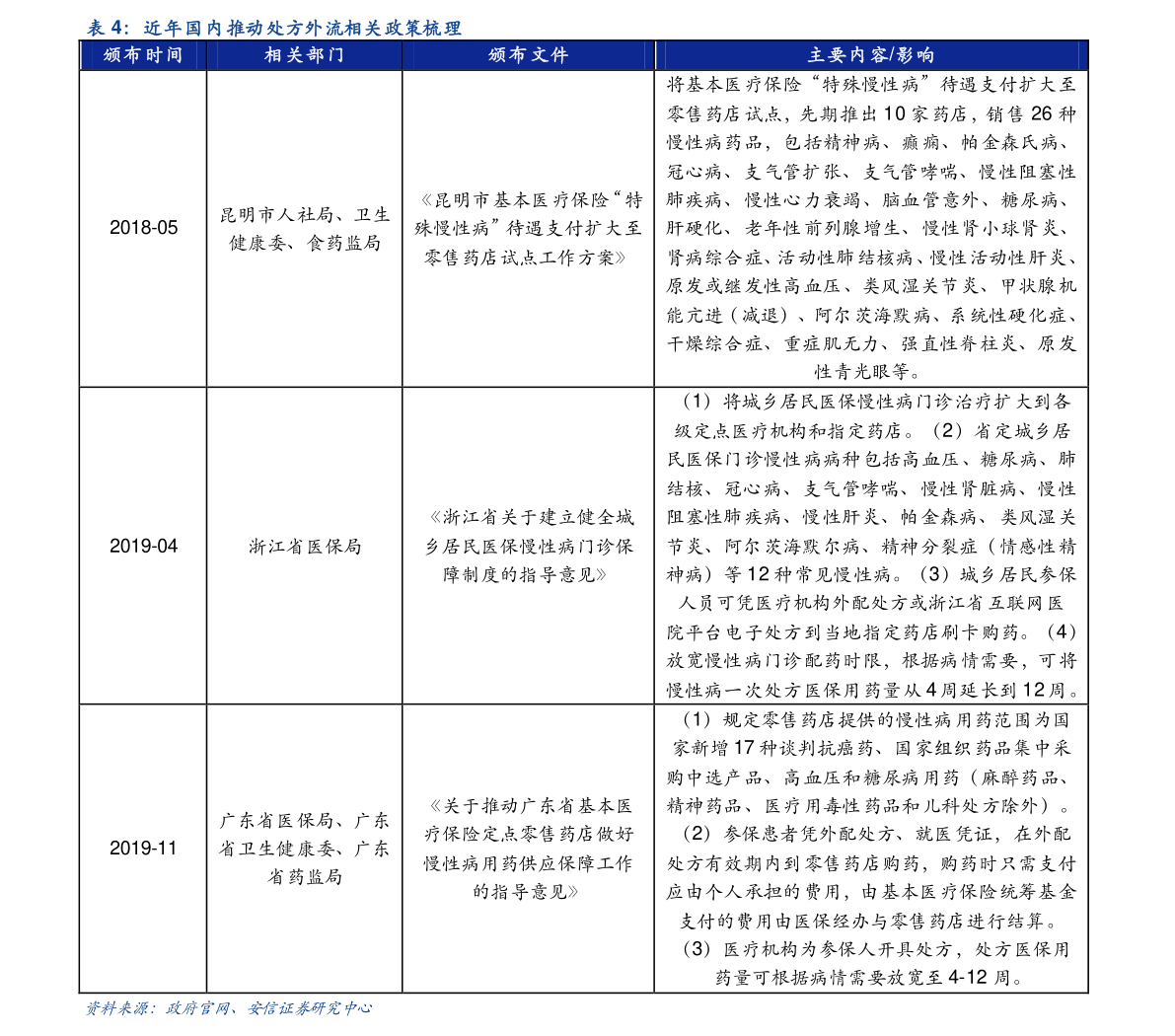 80斤走物流多少钱（物流怎么收费）平博 平博PINNACLE(图2)