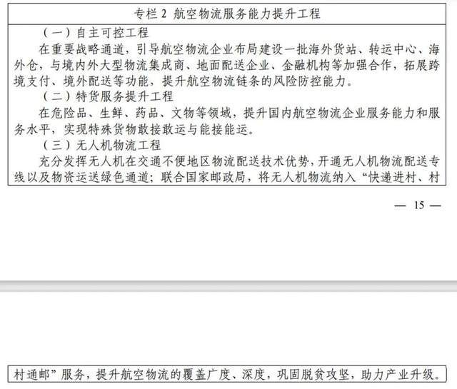 平博 平博PINNACLE最全梳理“十四五”中国物流规划：22部相关规划7部专项(图5)