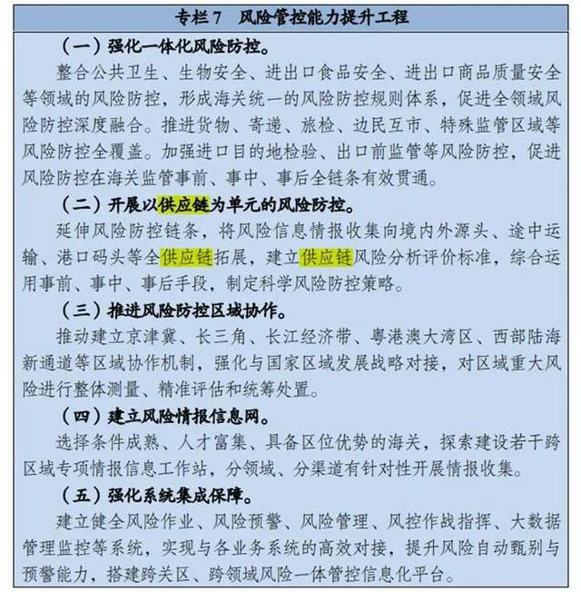 平博 平博PINNACLE最全梳理“十四五”中国物流规划：22部相关规划7部专项(图7)