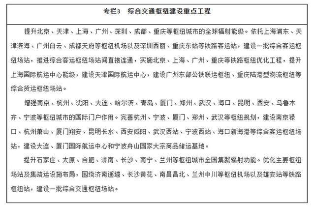 平博 平博PINNACLE最全梳理“十四五”中国物流规划：22部相关规划7部专项(图9)