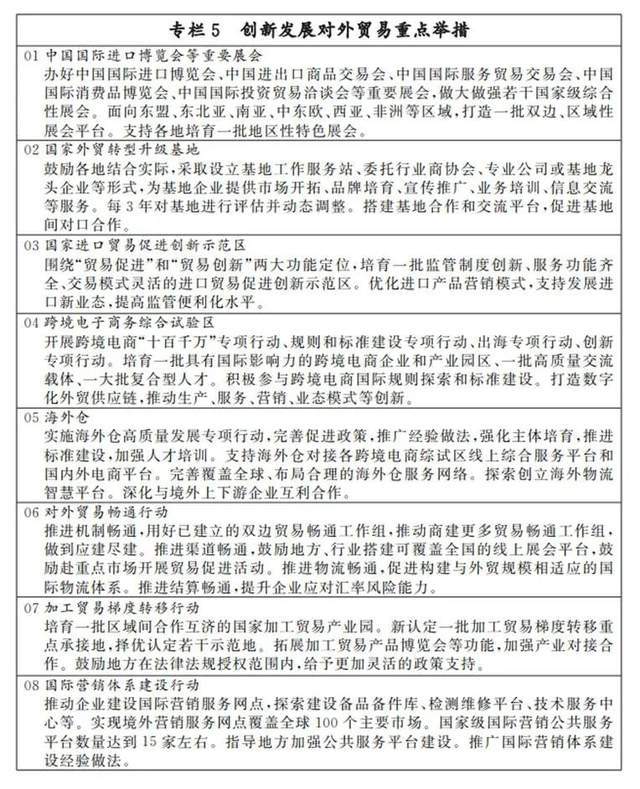 平博 平博PINNACLE最全梳理“十四五”中国物流规划：22部相关规划7部专项(图12)