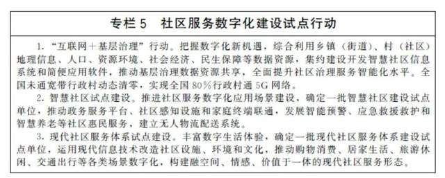 平博 平博PINNACLE最全梳理“十四五”中国物流规划：22部相关规划7部专项(图15)