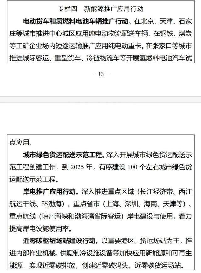 平博 平博PINNACLE最全梳理“十四五”中国物流规划：22部相关规划7部专项(图16)