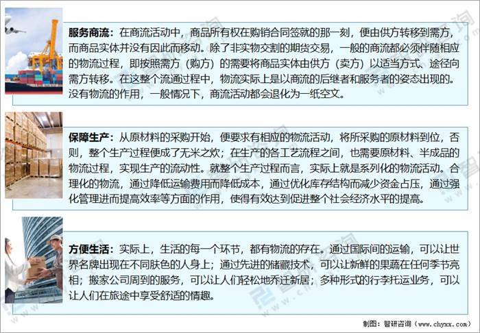 平博 PINNACLE平博2022年中国物流行业发展现状、发