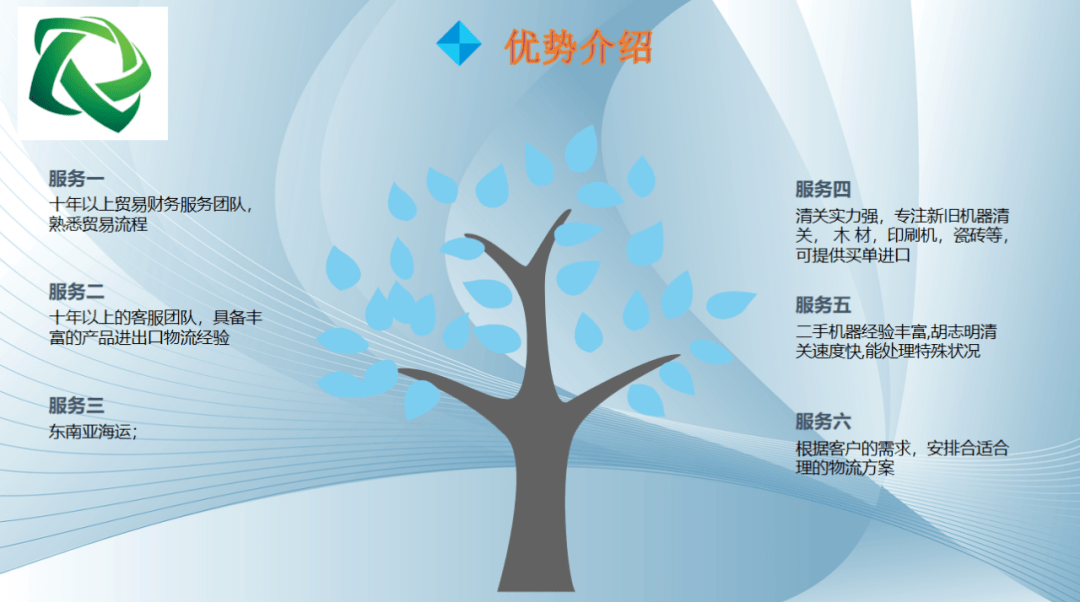 平博 PINNACLE平博深圳市联合泰盛供应链管理有限公司携越南分公司加入广东民营企业进出口商会！(图2)