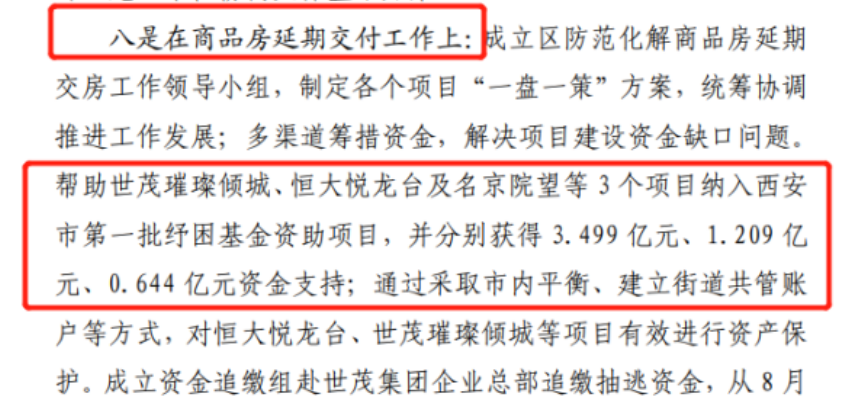 恒大：平博 平博PINNACLE全面保交楼还需2500亿…