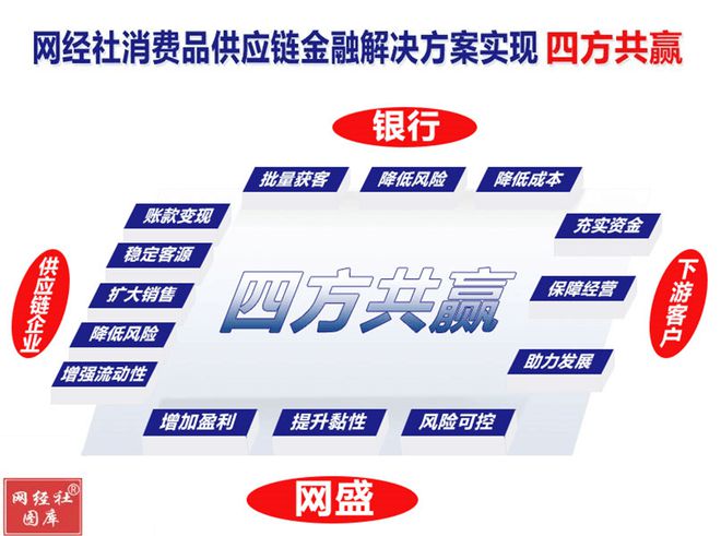 2022中国跨境电商“百强榜”出炉 大龙网 平博 平博PINNACLE至美通 思亿欧等上榜(图4)