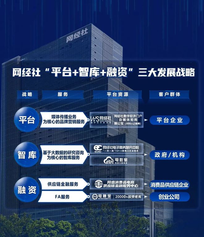 2022中国跨境电商“百强榜”出炉 大龙网 平博 平博PINNACLE至美通 思亿欧等上榜(图5)